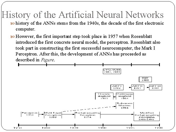 History of the Artificial Neural Networks history of the ANNs stems from the 1940