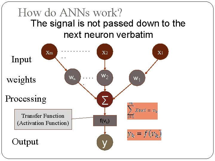 How do ANNs work? The signal is not passed down to the next neuron