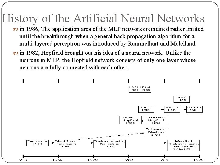 History of the Artificial Neural Networks in 1986, The application area of the MLP