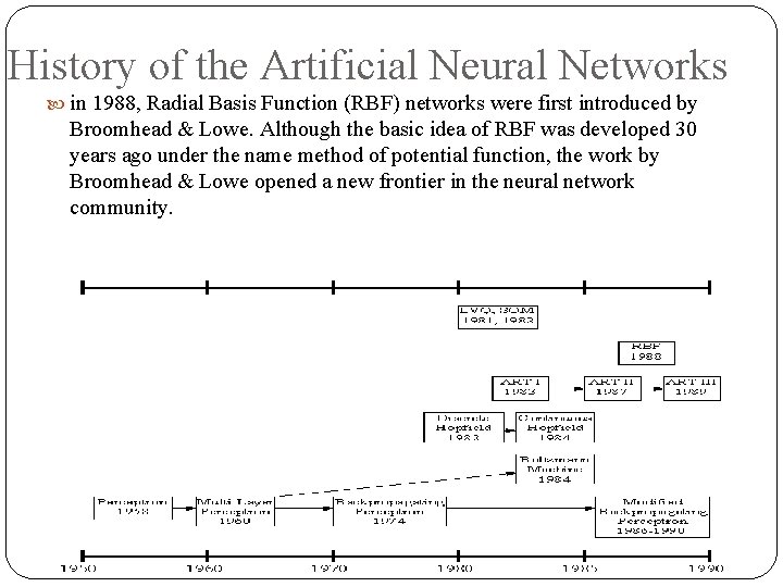 History of the Artificial Neural Networks in 1988, Radial Basis Function (RBF) networks were