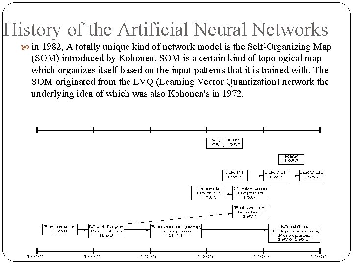 History of the Artificial Neural Networks in 1982, A totally unique kind of network