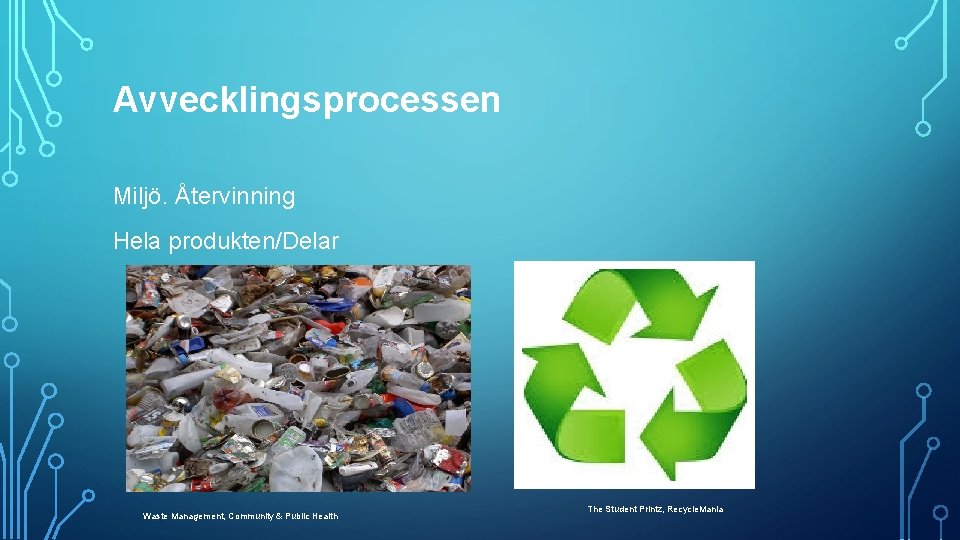 Avvecklingsprocessen Miljö. Återvinning Hela produkten/Delar Waste Management, Community & Public Health The Student Printz,