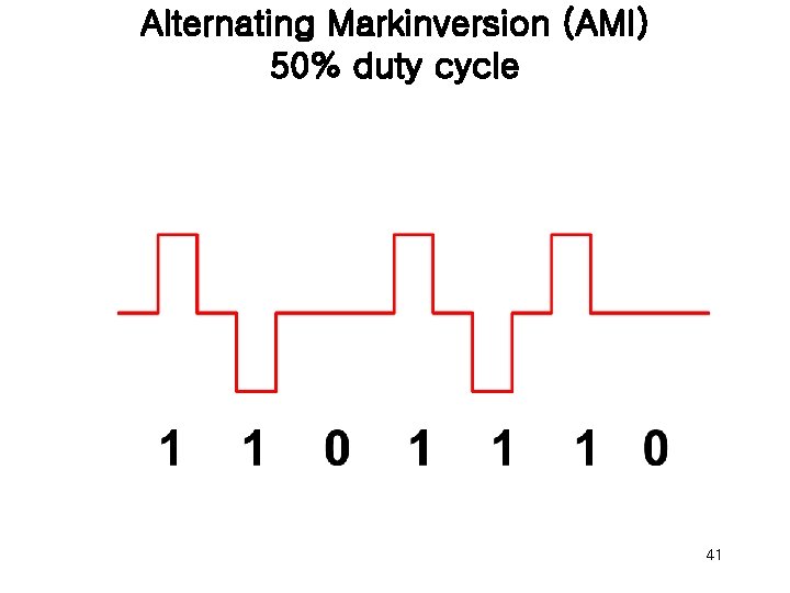 Alternating Markinversion (AMI) 50% duty cycle 41 