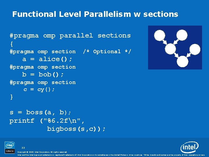 Functional Level Parallelism w sections #pragma omp parallel sections { #pragma omp section /*