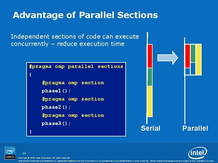 Advantage of Parallel Sections Independent sections of code can execute concurrently – reduce execution
