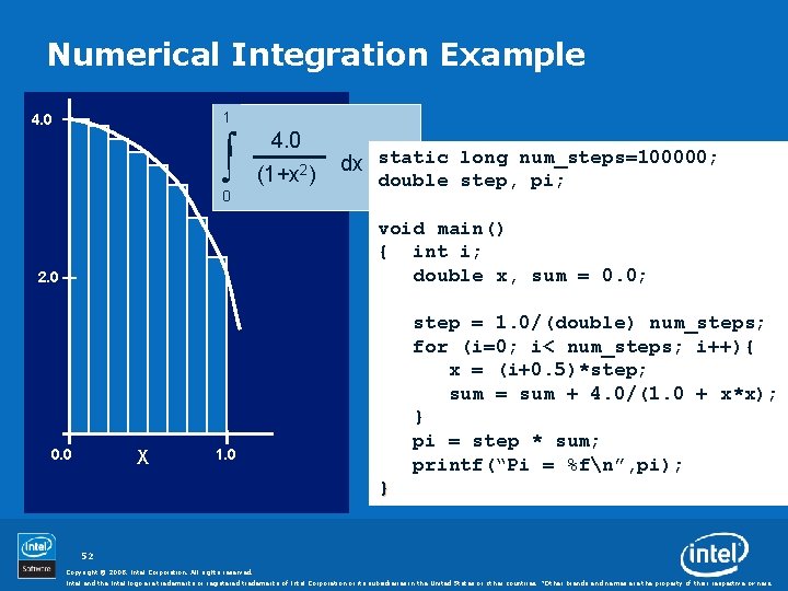 Numerical Integration Example 1 4. 04. 0 long num_steps=100000; f(x) = 2 dx =static