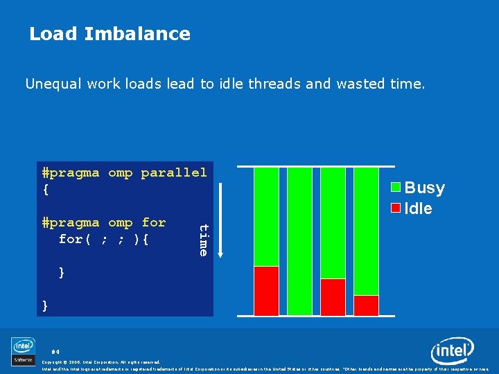 Load Imbalance Unequal work loads lead to idle threads and wasted time. #pragma omp