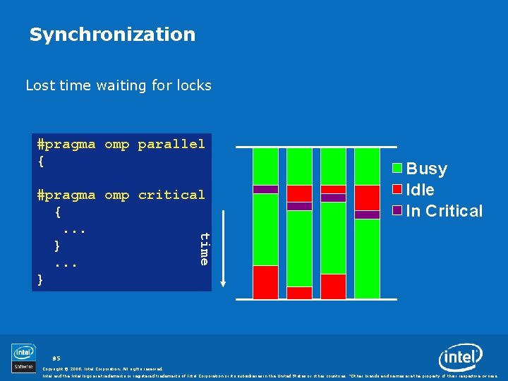 Synchronization Lost time waiting for locks #pragma omp parallel { time #pragma omp critical