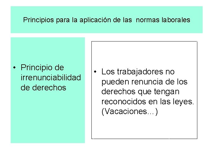 Principios para la aplicación de las normas laborales • Principio de irrenunciabilidad de derechos