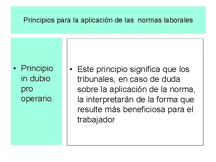 Principios para la aplicación de las normas laborales • Principio in dubio pro operario.