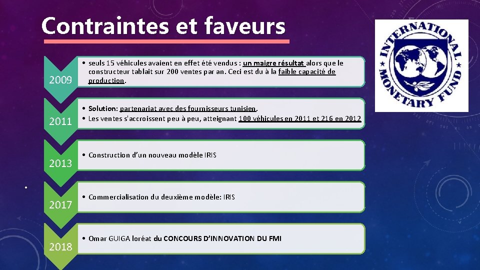 Contraintes et faveurs 2009 2011 2013 • 2017 2018 • seuls 15 véhicules avaient