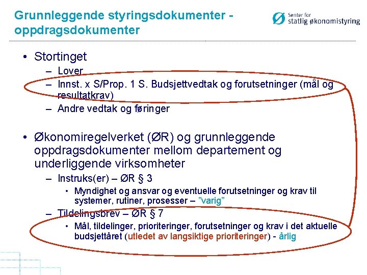 Grunnleggende styringsdokumenter oppdragsdokumenter • Stortinget – Lover – Innst. x S/Prop. 1 S. Budsjettvedtak