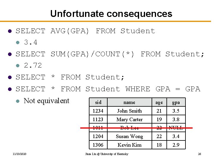 Unfortunate consequences l SELECT AVG(GPA) FROM Student l l SELECT SUM(GPA)/COUNT(*) FROM Student; l