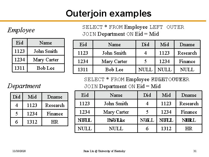 Outerjoin examples SELECT * FROM Employee LEFT OUTER JOIN Department ON Eid = Mid