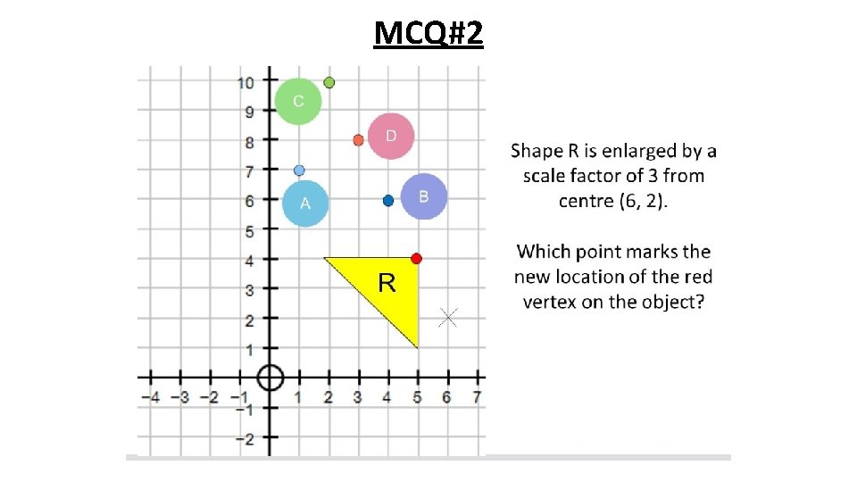 MCQ#2 