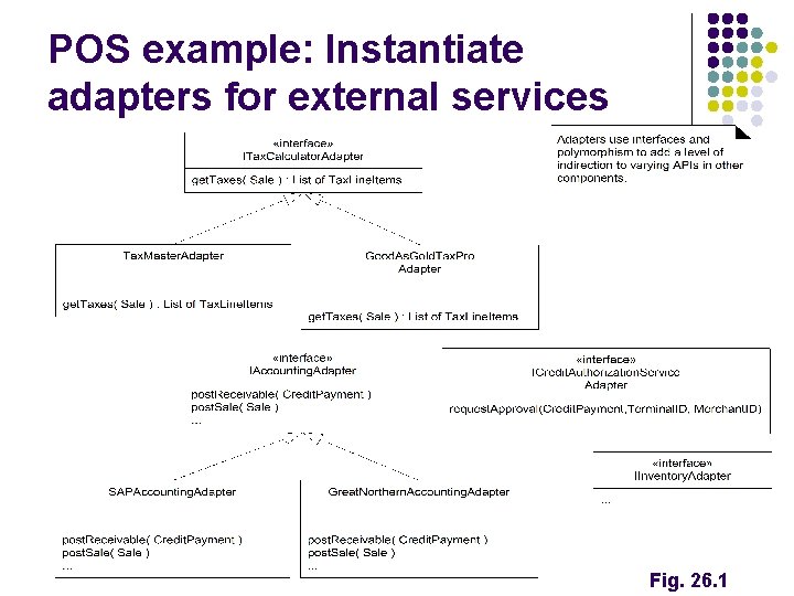POS example: Instantiate adapters for external services Fig. 26. 1 POS example: Instantiate adapters for external services Fig. 26. 1