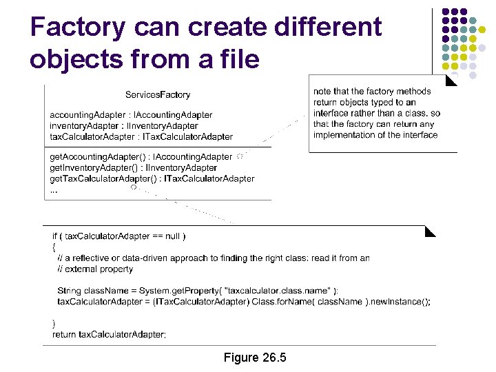 Factory can create different objects from a file Figure 26. 5 Factory can create different objects from a file Figure 26. 5