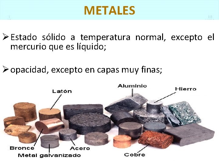 METALES Ø Estado sólido a temperatura normal, excepto el mercurio que es líquido; Ø