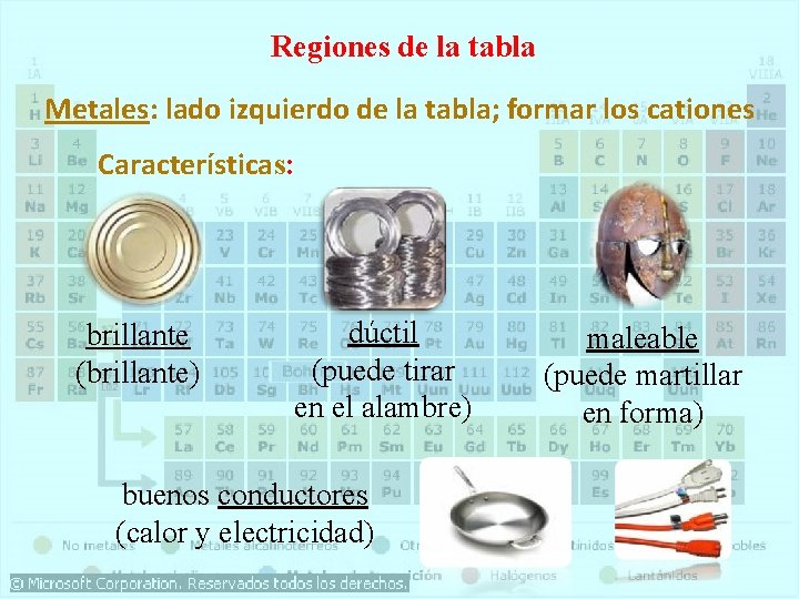 Regiones de la tabla Metales: lado izquierdo de la tabla; formar los cationes Características: