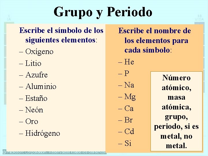 Grupo y Periodo Escribe el símbolo de los siguientes elementos: – Oxígeno – Litio