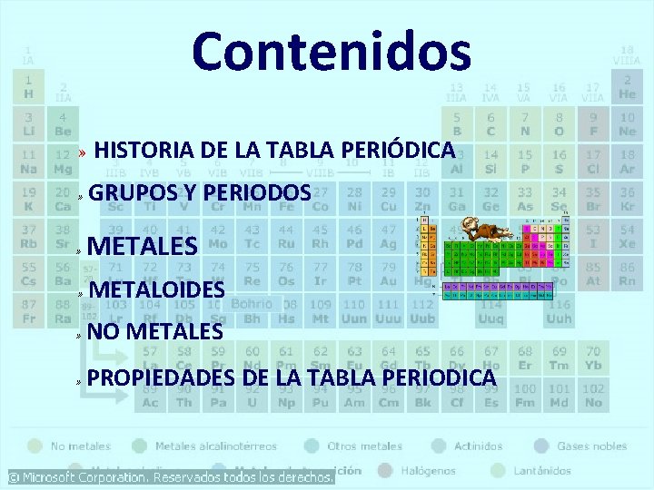 Contenidos » HISTORIA DE LA TABLA PERIÓDICA » GRUPOS » Y PERIODOS METALES »