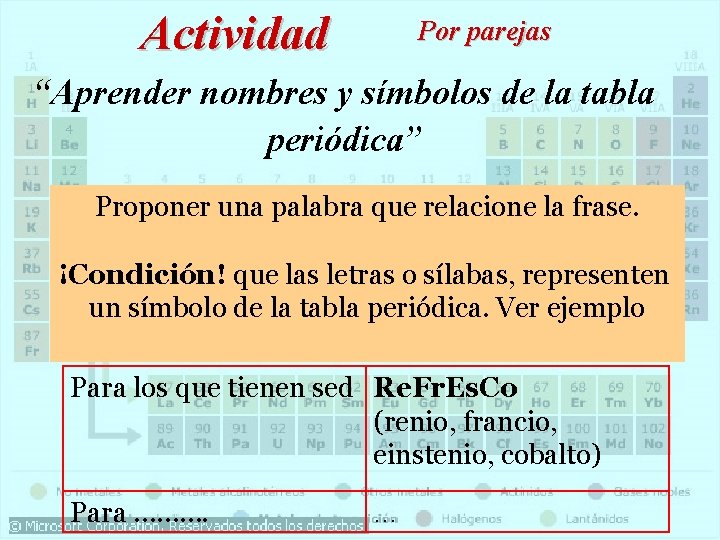 Actividad Por parejas “Aprender nombres y símbolos de la tabla periódica” Proponer una palabra