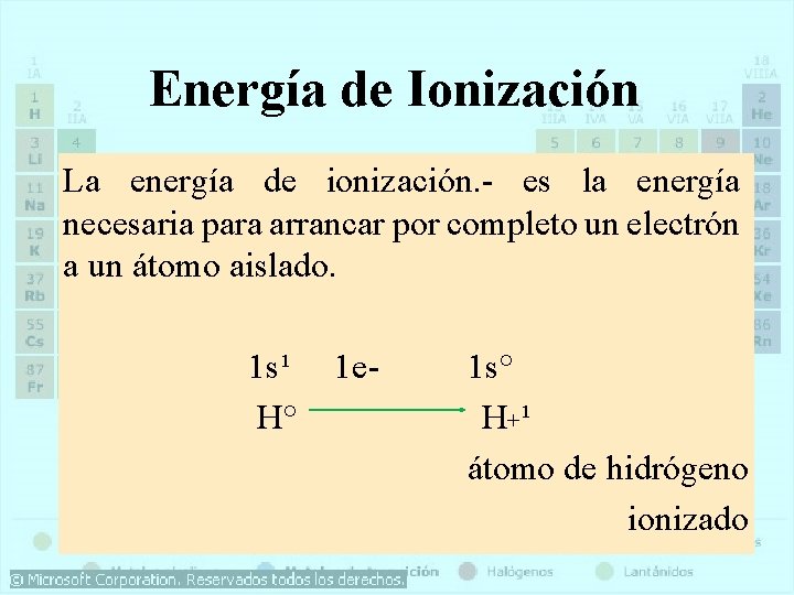 Energía de Ionización La energía de ionización. - es la energía necesaria para arrancar