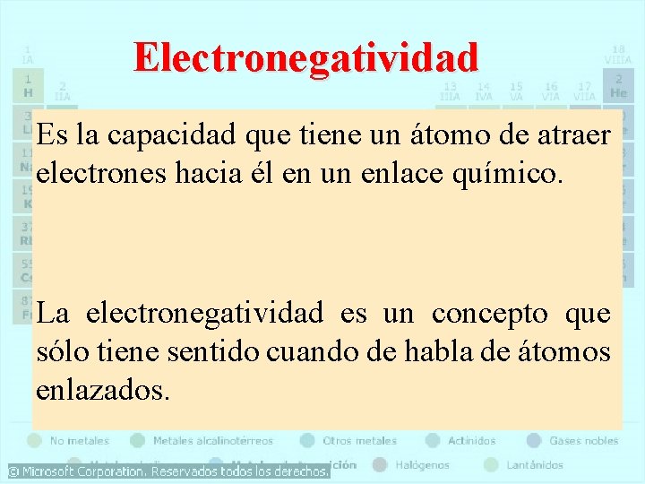 Electronegatividad Es la capacidad que tiene un átomo de atraer electrones hacia él en