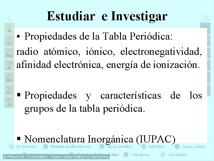 Estudiar e Investigar • Propiedades de la Tabla Periódica: radio atómico, iónico, electronegatividad, afinidad