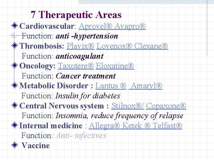 7 Therapeutic Areas Cardiovascular: Aprovel® Avapro® Function: anti -hypertension Thrombosis: Plavix® Lovenox® Clexane® Function: