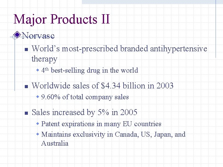 Major Products II Norvasc n World’s most-prescribed branded antihypertensive therapy w 4 th best-selling