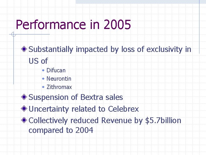 Performance in 2005 Substantially impacted by loss of exclusivity in US of w Difucan