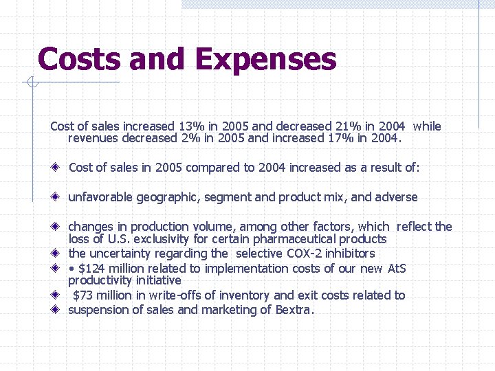 Costs and Expenses Cost of sales increased 13% in 2005 and decreased 21% in