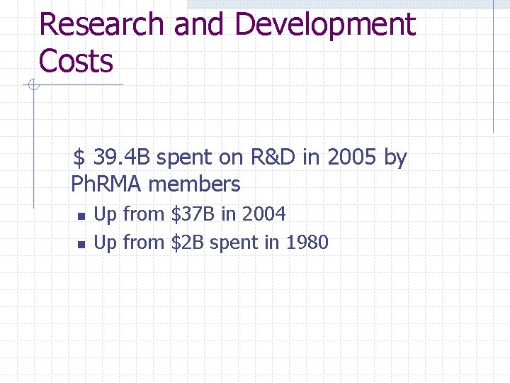 Research and Development Costs $ 39. 4 B spent on R&D in 2005 by