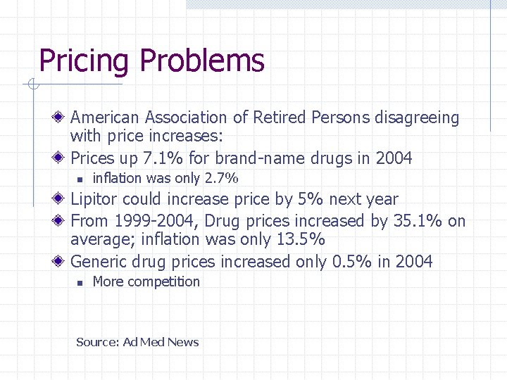 Pricing Problems American Association of Retired Persons disagreeing with price increases: Prices up 7.