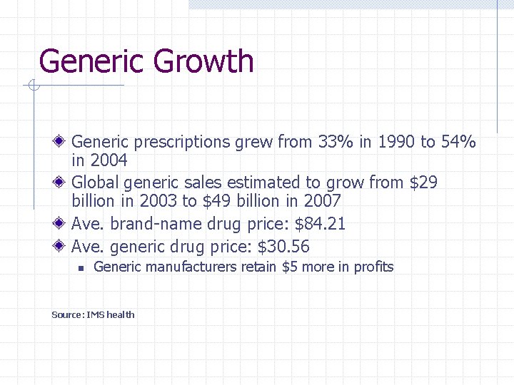 Generic Growth Generic prescriptions grew from 33% in 1990 to 54% in 2004 Global