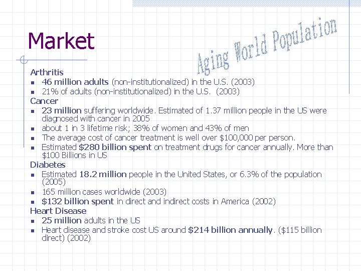 Market Arthritis n 46 million adults (non-institutionalized) in the U. S. (2003) n 21%