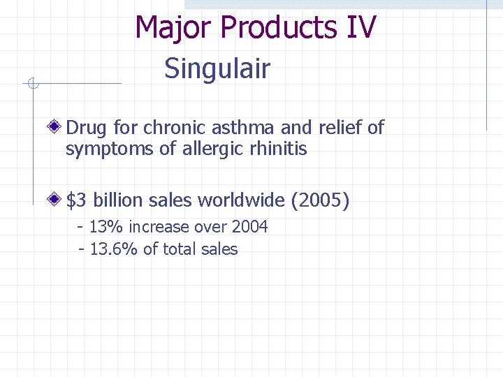 Major Products IV Singulair Drug for chronic asthma and relief of symptoms of allergic