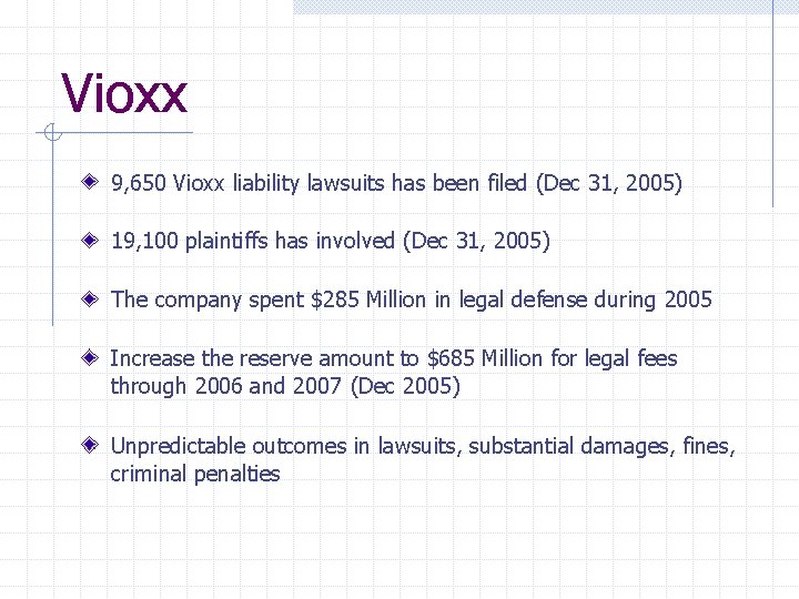 Vioxx 9, 650 Vioxx liability lawsuits has been filed (Dec 31, 2005) 19, 100