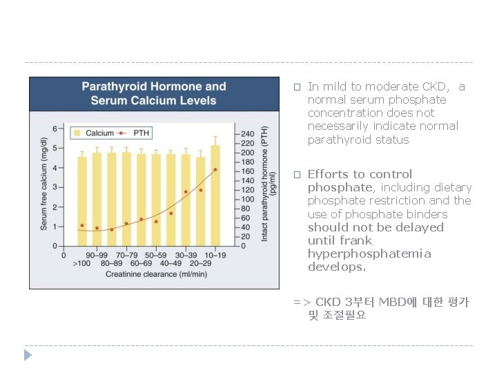 � In mild to moderate CKD, a normal serum phosphate concentration does not necessarily