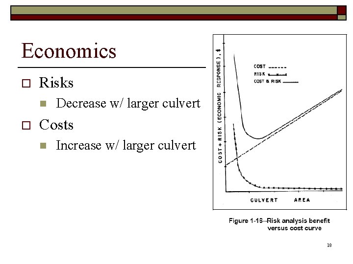 Economics o Risks n o Decrease w/ larger culvert Costs n Increase w/ larger