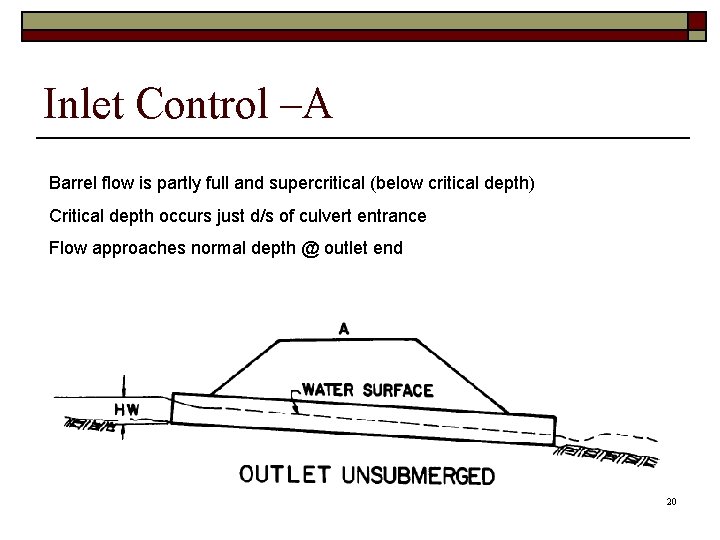 Inlet Control –A Barrel flow is partly full and supercritical (below critical depth) Critical