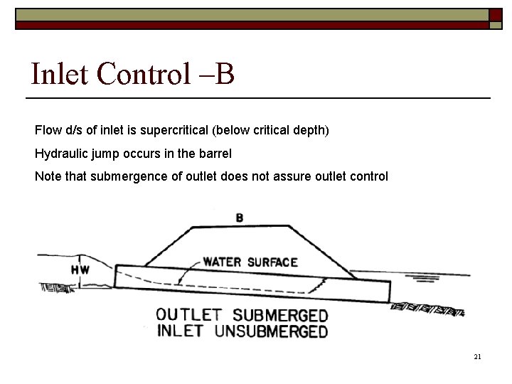 Inlet Control –B Flow d/s of inlet is supercritical (below critical depth) Hydraulic jump