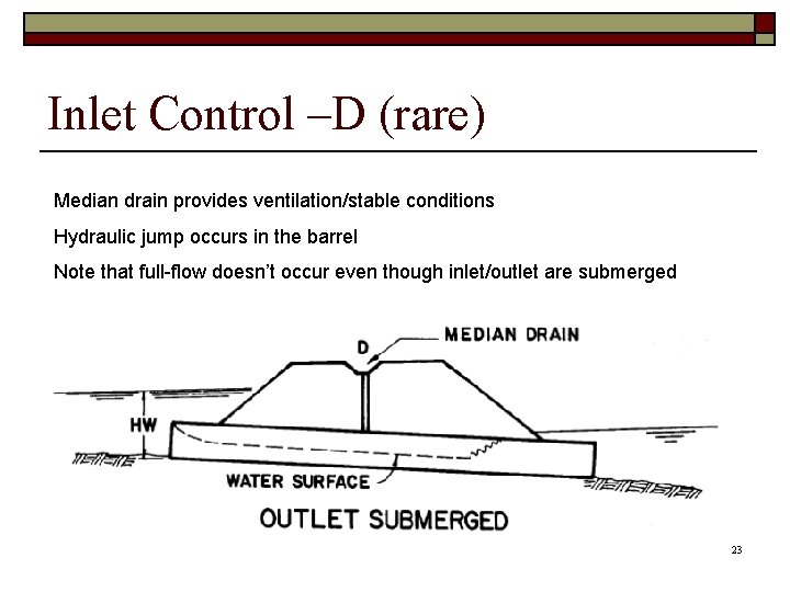 Inlet Control –D (rare) Median drain provides ventilation/stable conditions Hydraulic jump occurs in the