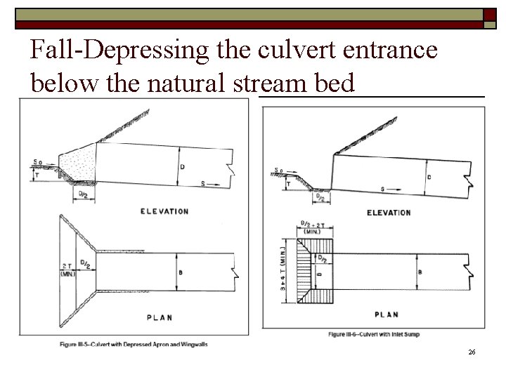 Fall-Depressing the culvert entrance below the natural stream bed 26 