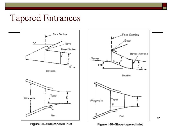 Tapered Entrances 27 