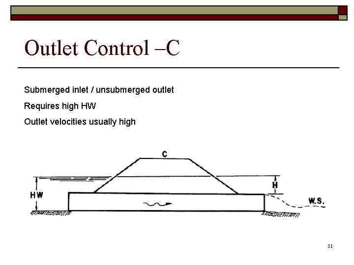 Outlet Control –C Submerged inlet / unsubmerged outlet Requires high HW Outlet velocities usually
