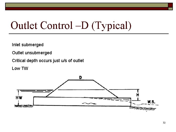 Outlet Control –D (Typical) Inlet submerged Outlet unsubmerged Critical depth occurs just u/s of