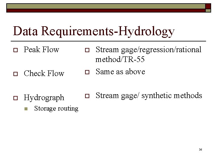 Data Requirements-Hydrology o Peak Flow o o Check Flow o Stream gage/regression/rational method/TR-55 Same