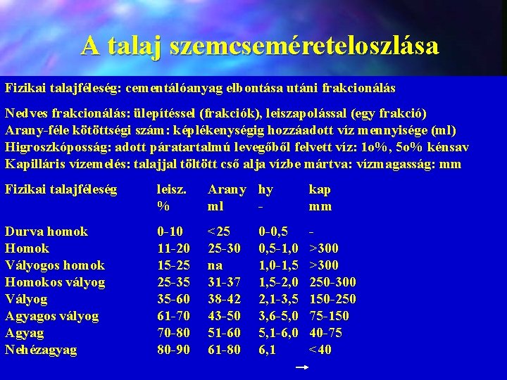 A talaj szemcseméreteloszlása Fizikai talajféleség: cementálóanyag elbontása utáni frakcionálás Nedves frakcionálás: ülepítéssel (frakciók), leiszapolással
